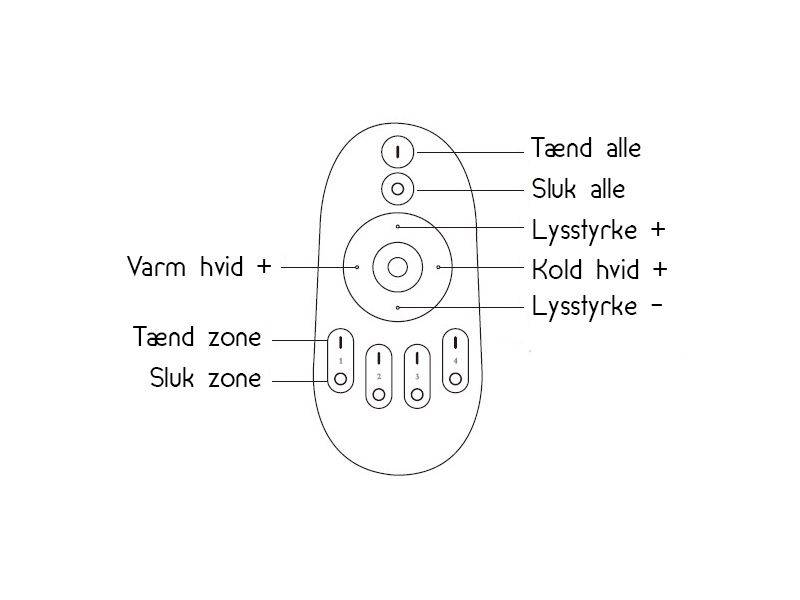 Mi-Light dimmer til 12V og 24V